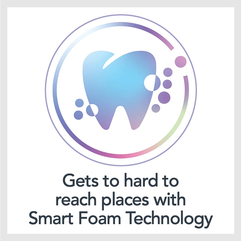 Gets to hard to reach places with Smart Foam Technology