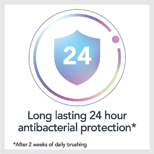 Long lasting 24 hour antibacterial protection